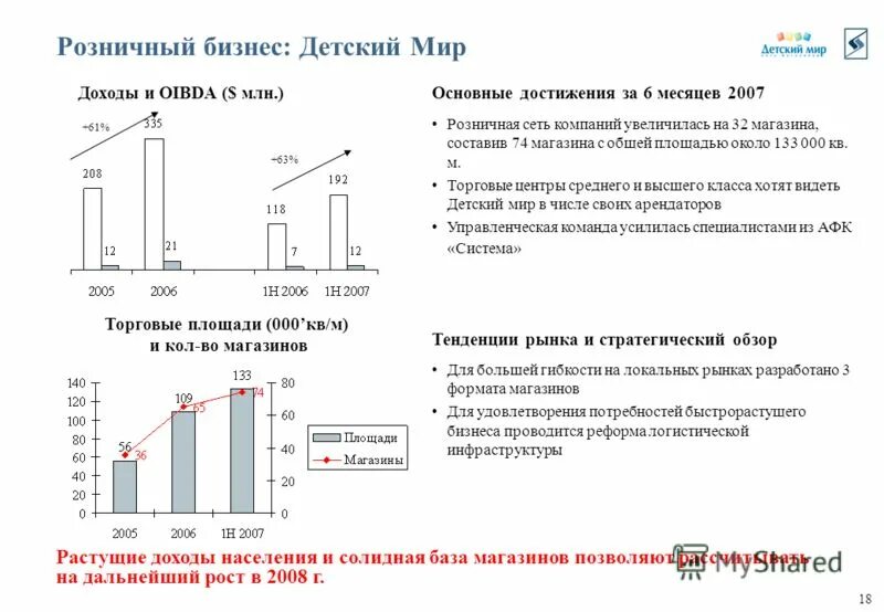 мир выручка. динамика выручки. Oibda формула. динамика выручки компании. формула расчета рентабельности продаж по валовой прибыли.