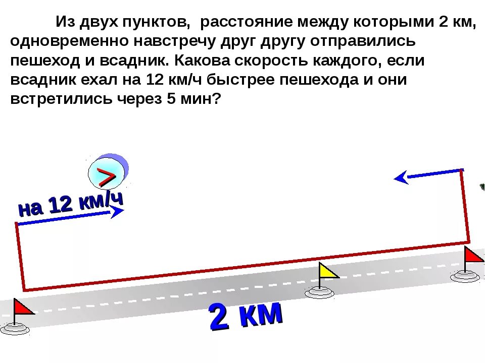 Расстояние между двумя станциями 25.6 км. Одновременно навстречу друг другу. Выехали одновременно навстречу друг другу. Из двух городов одновременно. Из двух городов навстречу друг другу.