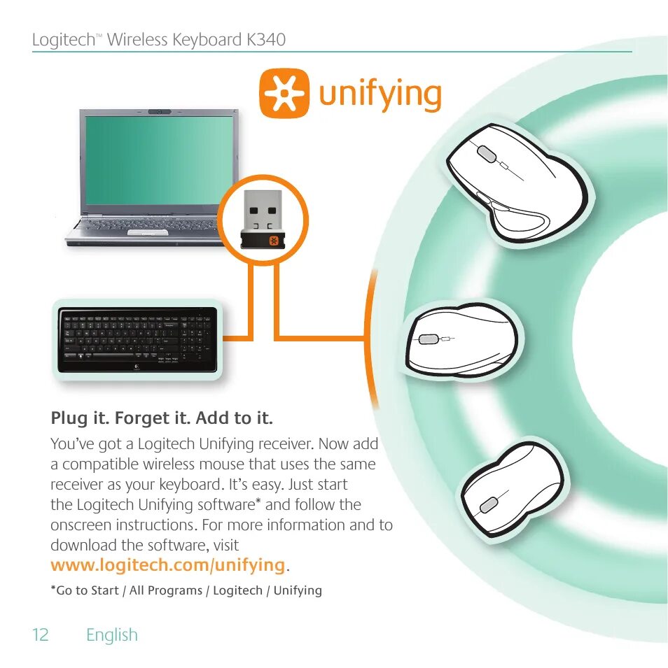 Logitech программа для подключения устройств unifying Технология Unifying Logitech Всяко разно