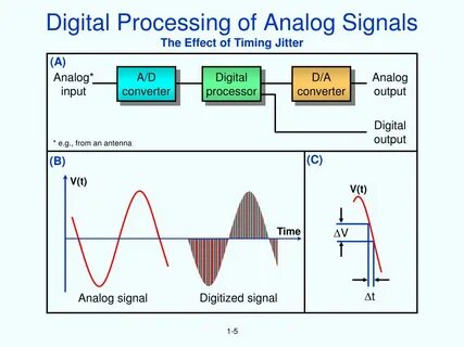 Expected signal