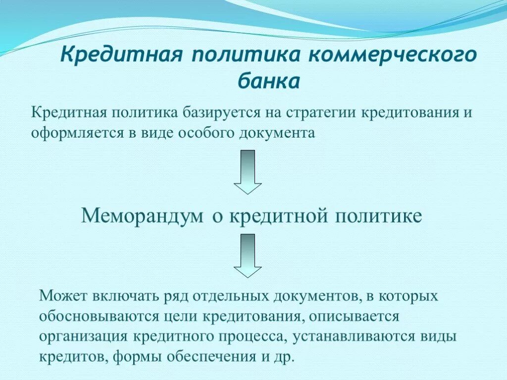 Кредитная политика коммерческого банка. Принципы кредитной политики банка. Схема кредитной политики коммерческого банка. Кредит и кредитная политика. Кредитная политика банка презентация