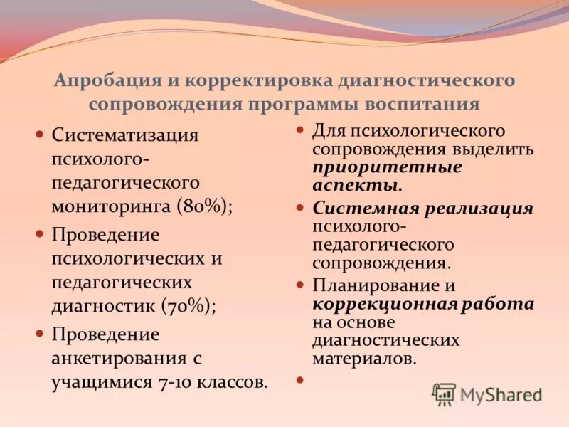 Индивидуальная программа сопровождения. Индивидуальный план сопровождения. Методическое сопровождение мероприятия это. Программа сопровождения. План психологического сопровождения ребенка.