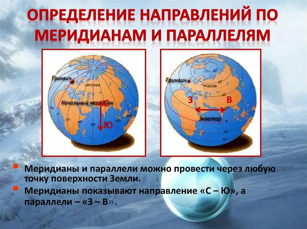 Как определить направление на глобусе. Параллели и меридианы. Меридианы и параллели на глобусе. Мерилианы и парраллелили. Географическая параллель.