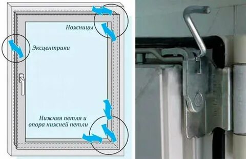 Пластиковое окно дует со стороны петель