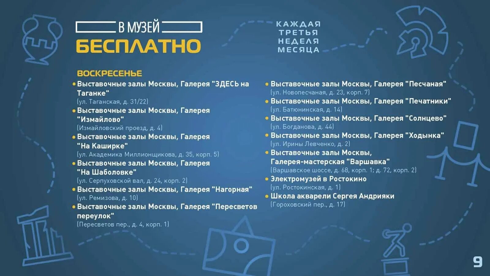 Бесплатная неделя музеев в марте. Московская Музейная неделя. Московская неделя музеев. Бесплатная неделя музеев. Бесплатная Музейная неделя в Москве.