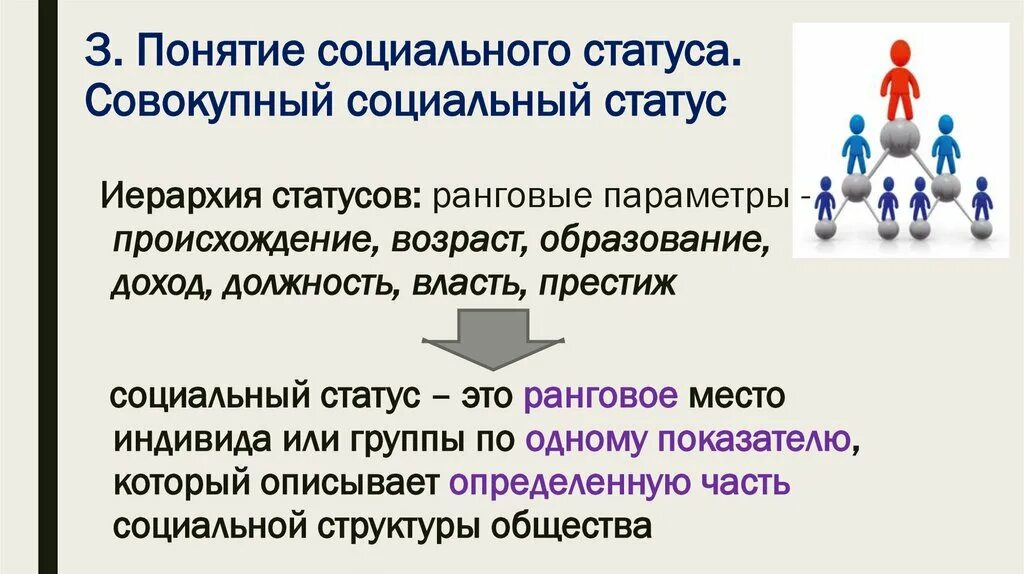 Социальный статус. Понятие социальный статус. Понятие социальное положение. Соц положение человека.