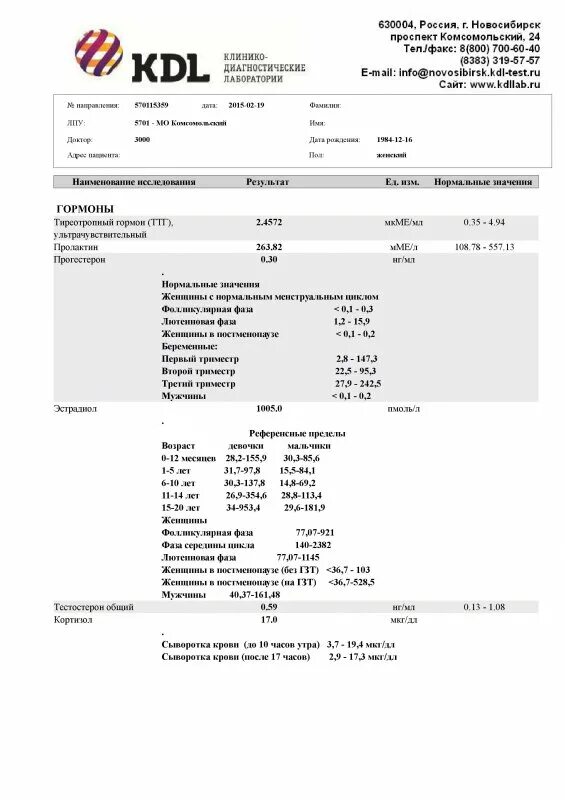 Анализы на гормоны кдл. Тестостерон КДЛ. КДЛ анализы на тестостерон. Анализ мочи KDL мочи. С KDL результат анализ тестостерон.