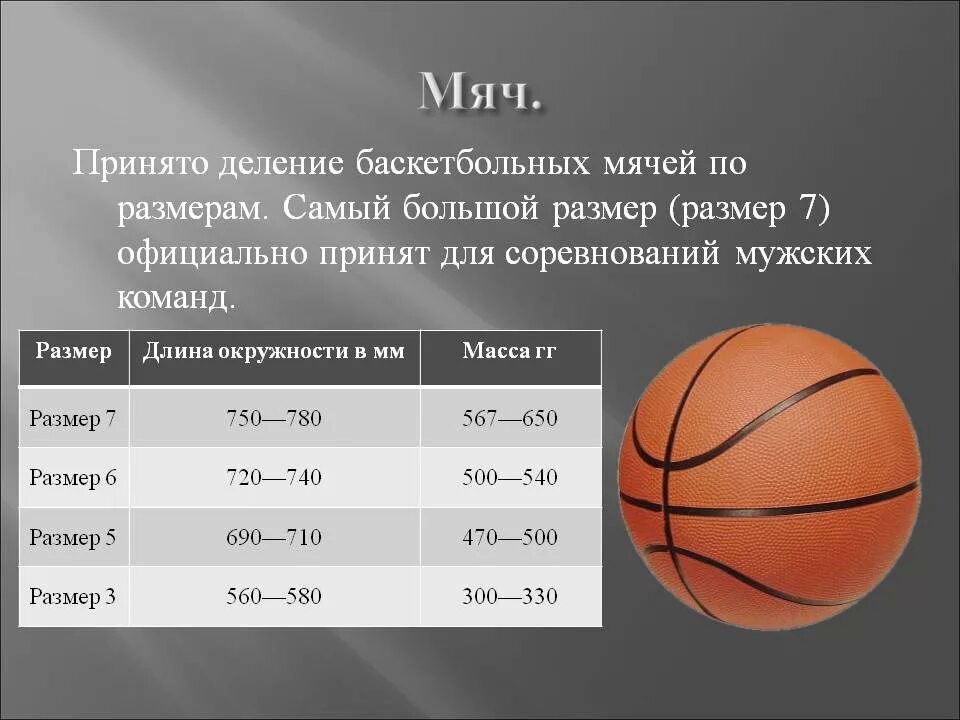 Какая продолжительность основного игрового времени в баскетболе. Баскетбольный мяч 7 размер диаметр. Мяч 7 баскетбольный параметры. Мяч баскетбольный 7 обхват. Мяч 7 в баскетболе параметры.