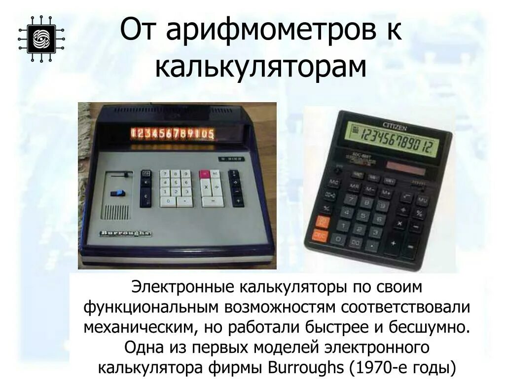 Электронные калькуляторы виды