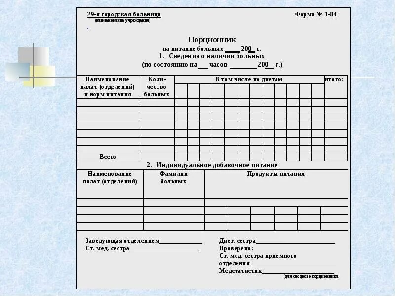 Форма 1 питание. Порционное требование форма. форма порционного требования на питание больных. порционное требование (порционник). порционник на питание больных форма 1-84.