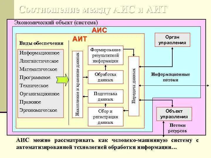 Картинки СТРАТЕГИЧЕСКИЙ СОЦИАЛЬНЫЙ МЕНЕДЖМЕНТ