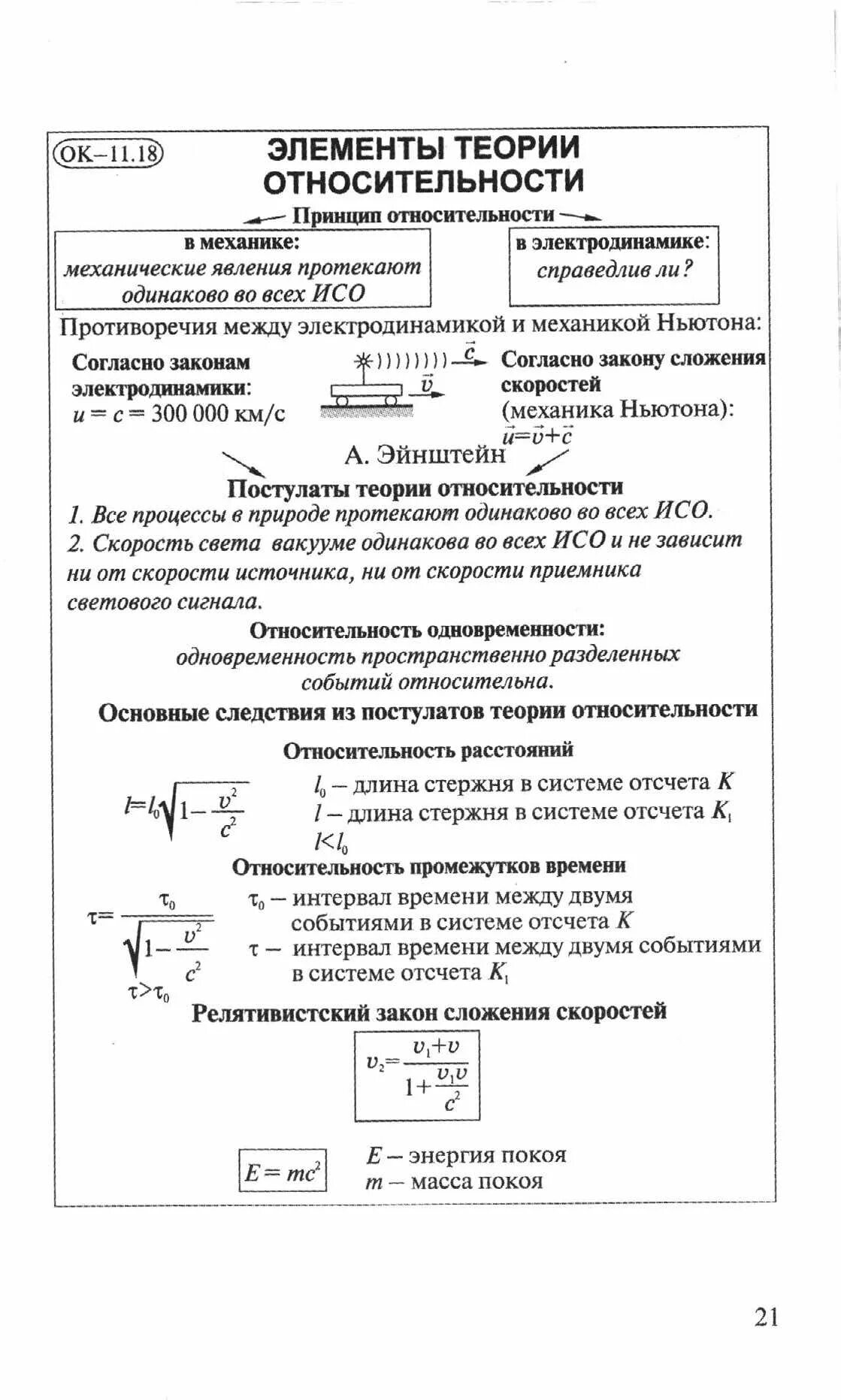 Теория относительности физика 11 класс формулы. Специальная теория относительности 11 класс физика. Элементы теории относительности формулы. Основы специальной теории относительности физика 11 класс. Физика 11 класс конспекты уроков