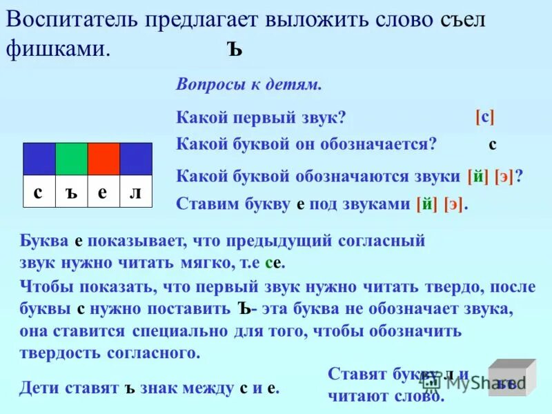 Количество букв и звуков в слове съесть