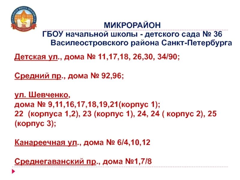 Гбоу 36