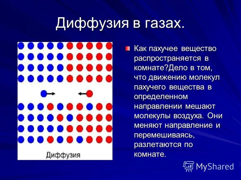 Процесс диффузии может наблюдаться в твердых телах. Диффузия в газах. Диффузия в газах молекулы. Диффузия в газах рисунок. Явление диффузии в газах.