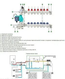 Коллектор тим инструкция