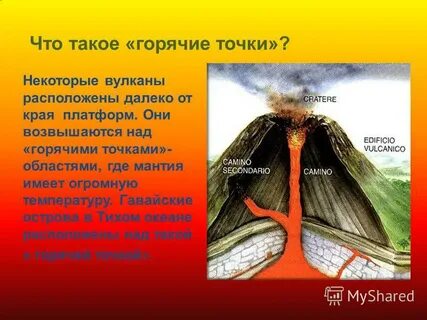 Вулканы 7 класс география