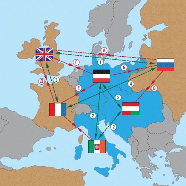 Военные блоки первой мировой войны карта. Военно политические Союзы в Европе. Военно политические блоки. Военно-политические Союзы блоки. Военно политические союзы англии