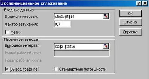 Сглаживание ряда данных