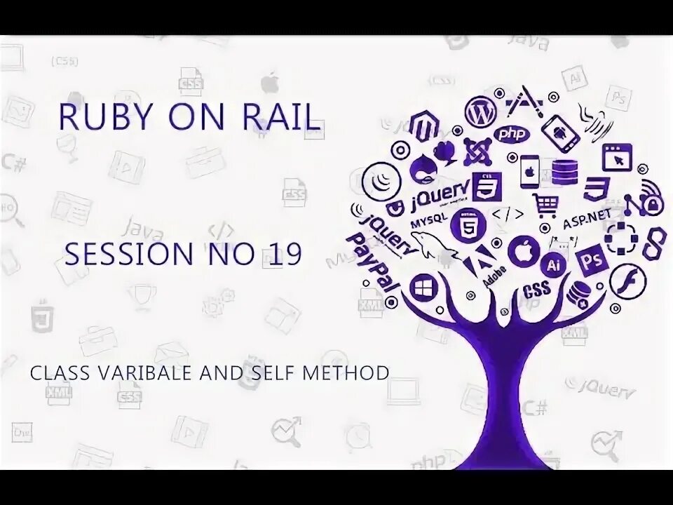 Self method. Ruby Programming. Session forms. Introduction Creative.