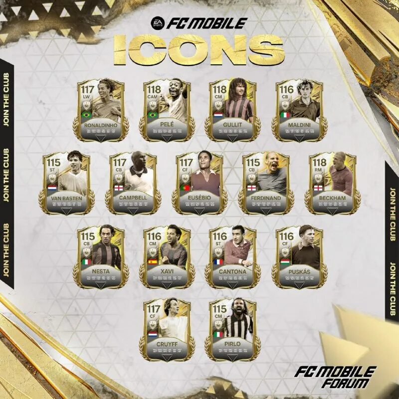 Состав fifa mobile 23. Крутые игроки в фифа мобайл за 1000000. Fc mobile кумиры. Фифа мобайл состав. Fc mobile кумиры.