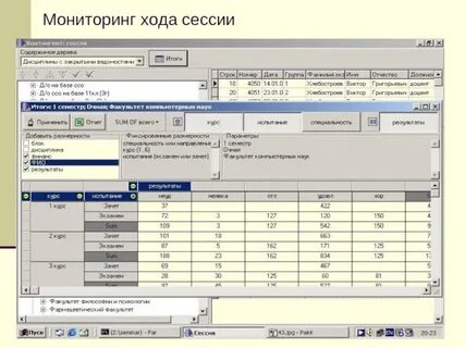 Результаты сессии