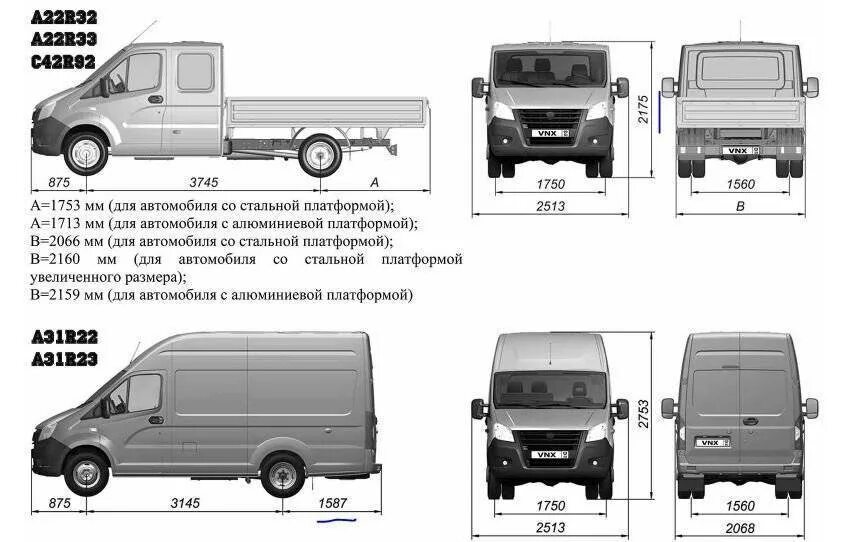 Газель нн технические характеристики