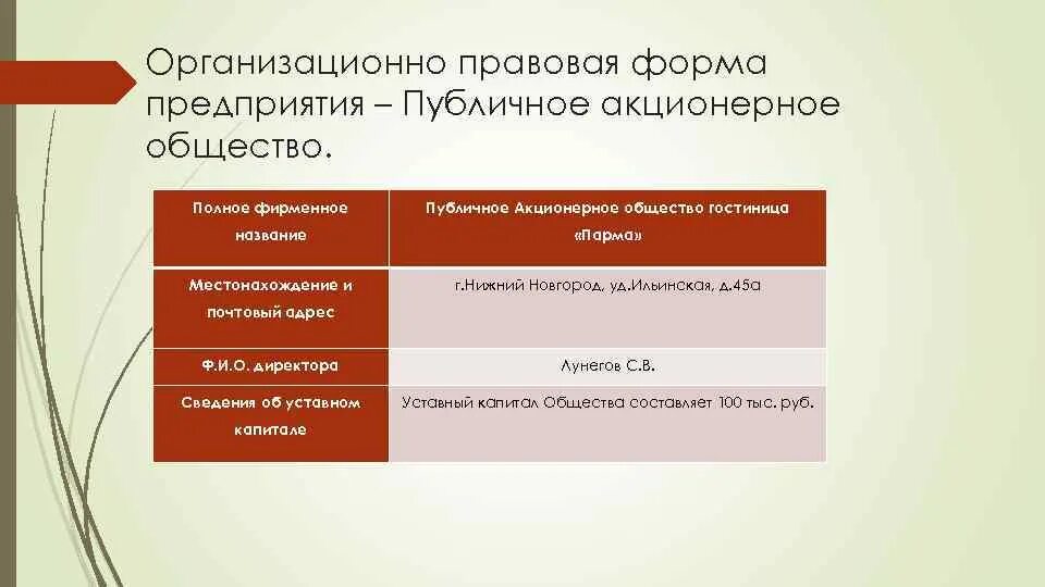 Другие организационно правовые формы. Организационные правовые формы организации. Организационно-правовая форма это. Организационно правовая форма гостиницы. Организационно-правовая форма организации ПАО.