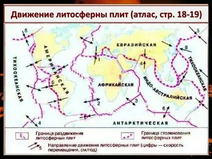 Платформы расположены вдали от границ литосферных плит