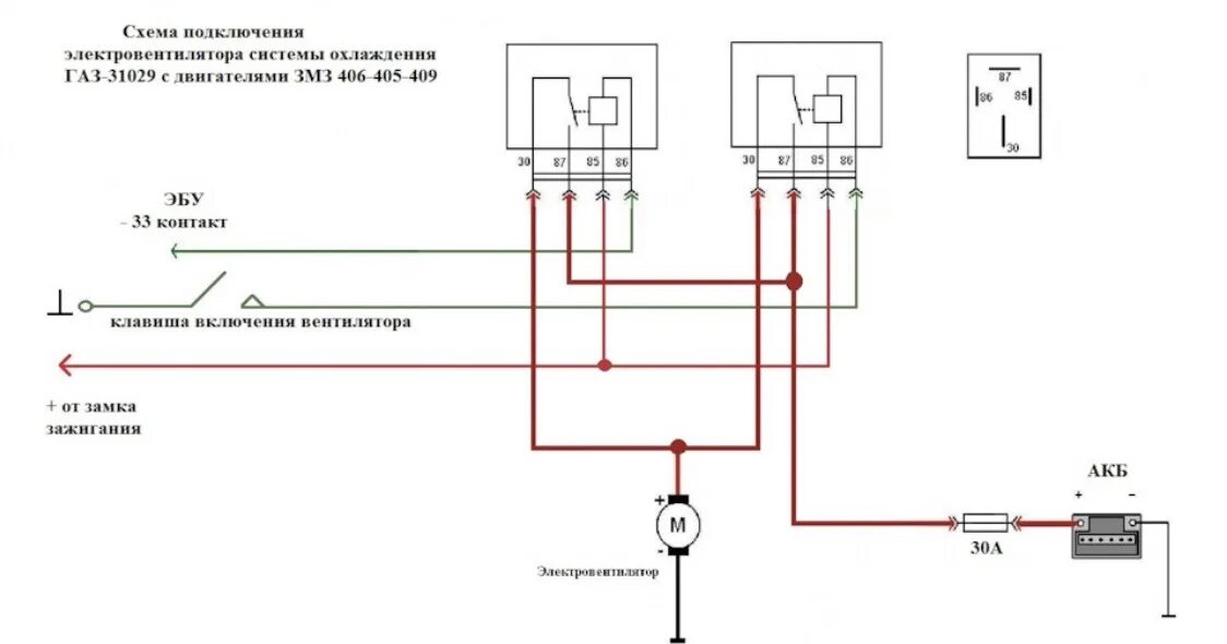 Реле вентилятора Газель 405 двигатель. Реле включения вентилятора охлаждения Газель 405 евро 3. 405 Реле включения вентилятора Газель 405. Схема включения электровентилятора ГАЗ 31105.