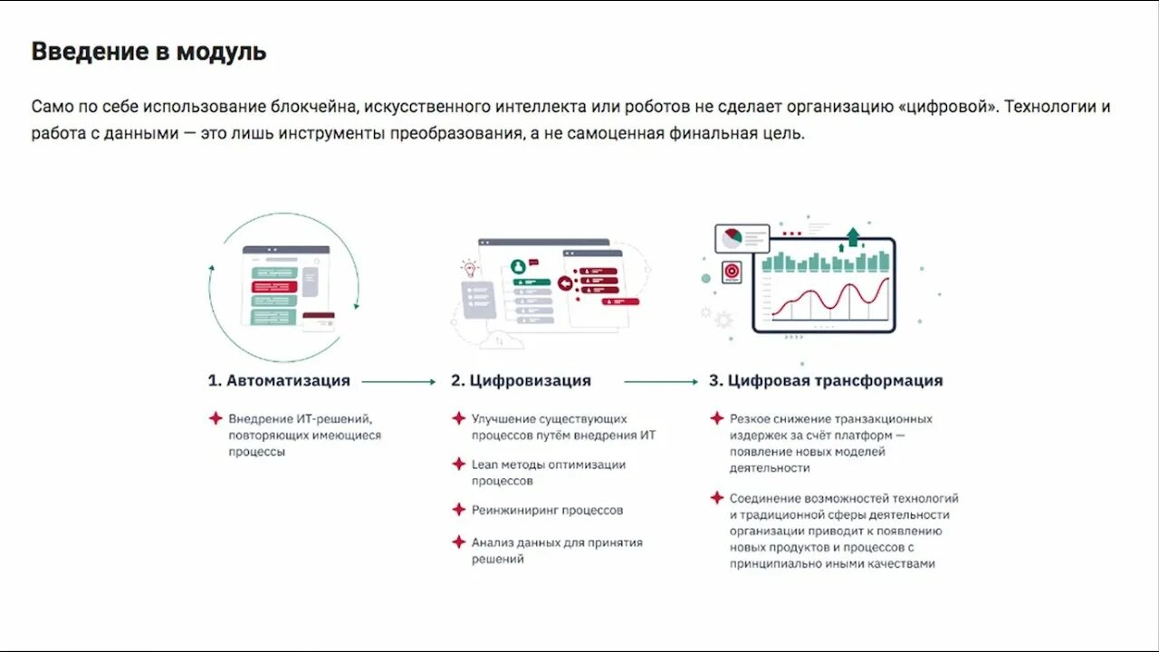 Степик цифровая трансформация. Ответы Степик цифровая трансформация быстрый старт. Цифровая трансформация быстрый старт ответы на тест stepik Степик. Ответы на тесты Степик цифровая трансформация.