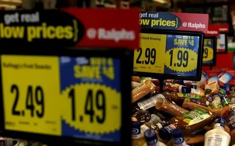 Real price