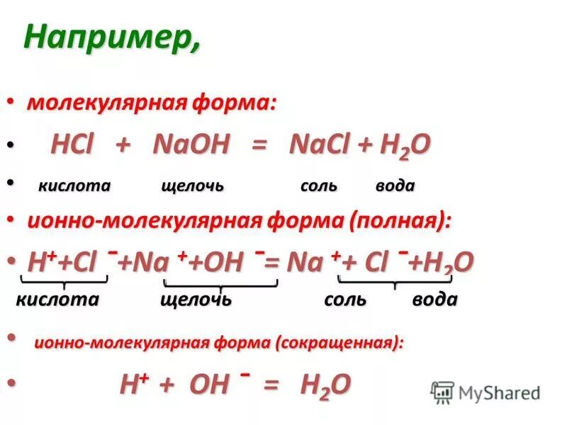 Hcl форма