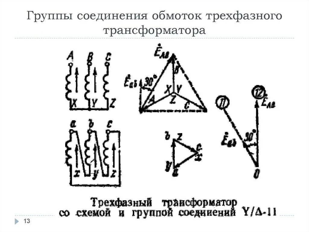 Группы трехфазных трансформаторов. Схема соединения обмоток трансформатора треугольник звезда 11. Группы соед обмоток трехфазного трансформатора треугольник звезда 11. Схемы соединения 3хфазных трансформаторов. Схемы соединения обмоток трехфазных трансформаторов.