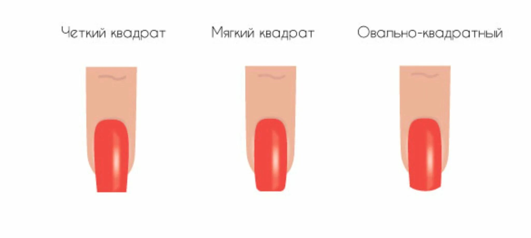 Как сделать квадратную форму
