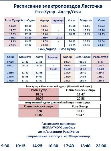 Сочи курганинск расписание. Ласточка Краснодар Сочи график движения. Расписание электричек Сочи Краснодар Ласточка. Ласточка Сочи Адлер расписание.