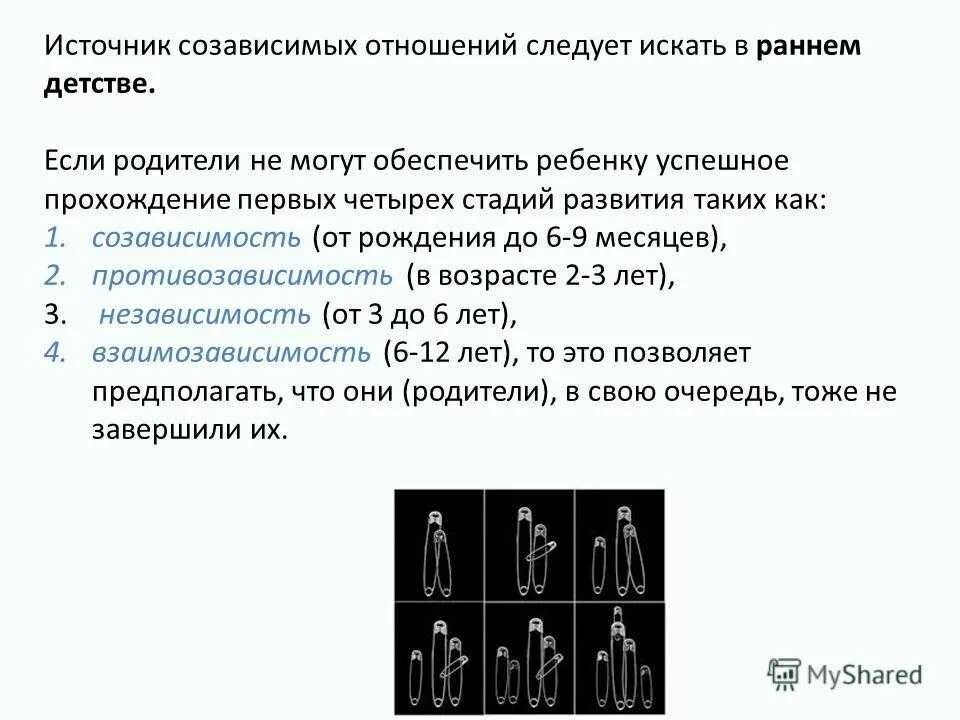Созависимый и контрзависимый