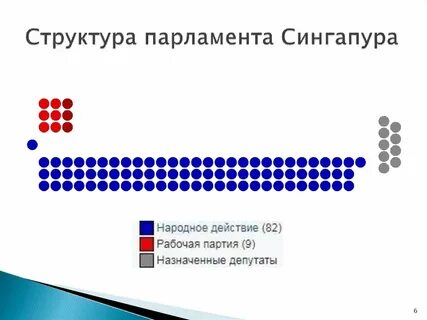 Народное действие