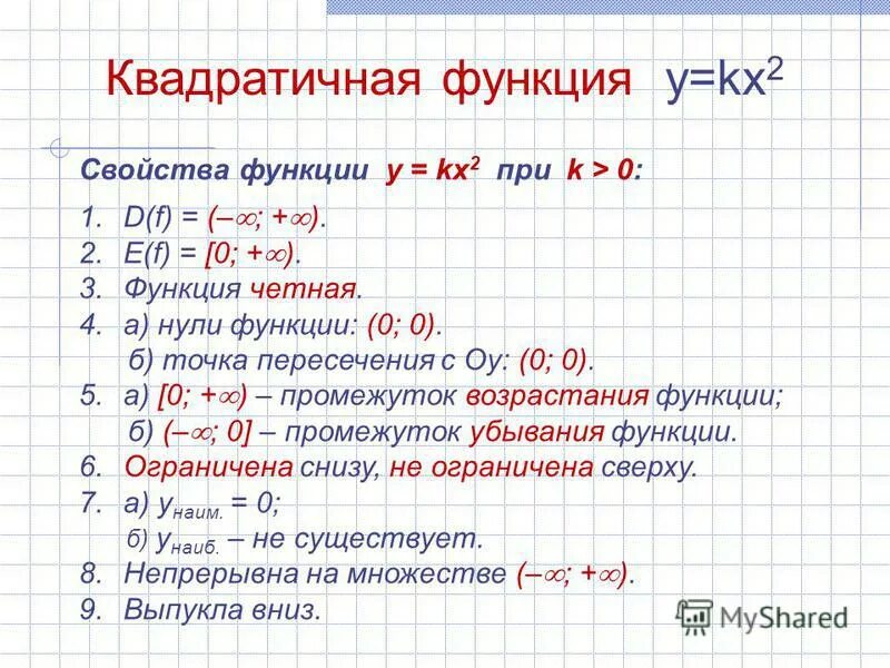 Найдите нули функции y x2 5. Найдите нули функции y x2 5