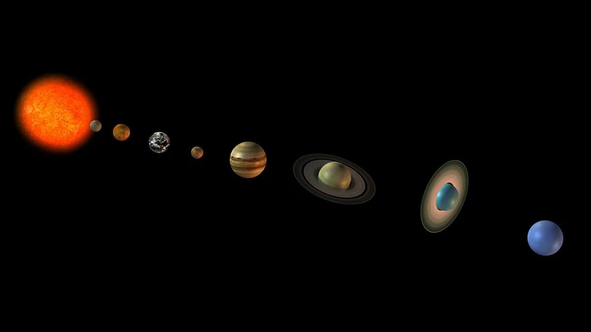 Новые 7 планет. Уран Планета солнечной системы. Парад планет Юпитер Сатурн Уран Нептун. Уран Планета солнечной системы фото. Расположение урана в солнечной системе.