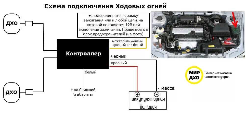 Схема подключения DRL контроллера для ДХО. DRL контроллер подключение схема. Схема подключения ДХО С функцией поворотника. Схема подключения ДХО С поворотниками через контроллер.