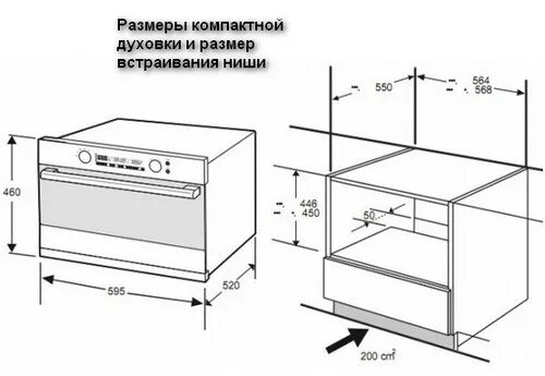 Beko BCM 12300 X встраиваемый духовой шкаф схема встраивания. Духовой шкаф AEG b9971-5-m схема встраивания. Духовой шкаф HBN 431.3 схема встраивания. Схема встраивания духового шкафа на 600.