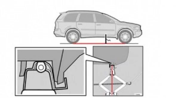 Домкрат Volvo xc90. Volvo xc90 места под домкрат. Xc70 2005 домкрат штатное крепление. Места для домкрата Вольво хс90.