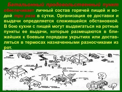 Размещение личного состава