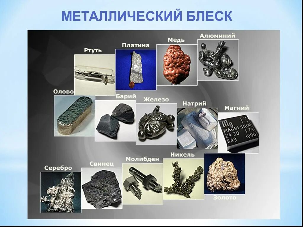 Образцы металлов. Простые металлы. Простые вещества металлы. Металлы в химии. Алюминий легче железа