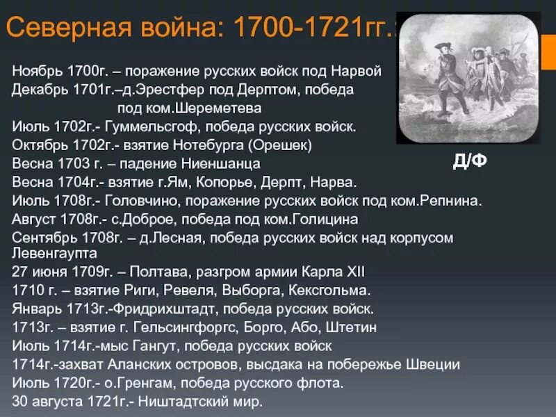 Нарва битва 1700. Битва при Эрестфере 1701.