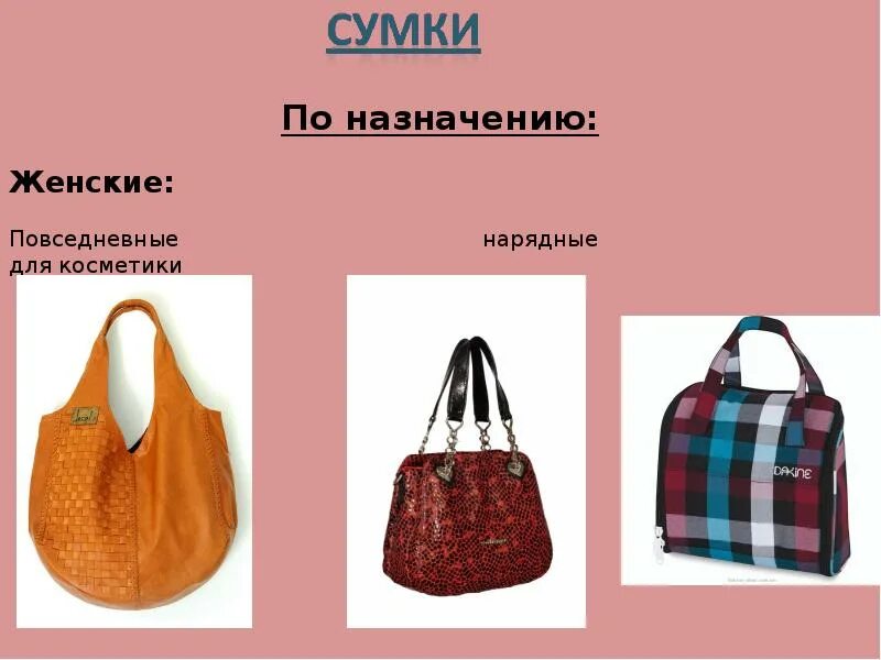 Формы сумок женских. Название форм сумок женских. Модные сумки и их названия. Названия сумок. Название форм сумок.