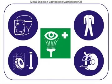 Комбинируемые знаки