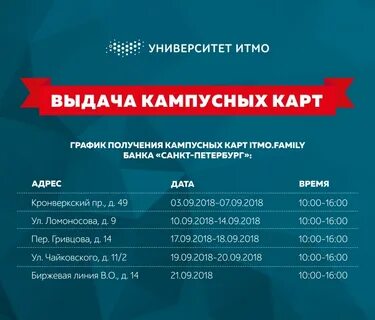 Кампусная карта итмо