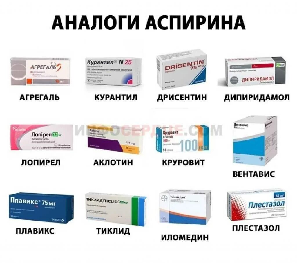 Разжижать кровь препараты нового поколения. Таблетки с аспирином для разжижения крови. Лекарства для разжижения крови с аспирином. Для разжижения крови таблетки без ацетилсалициловой кислоты. Таблетки для разжижения крови аспирин аналоги.